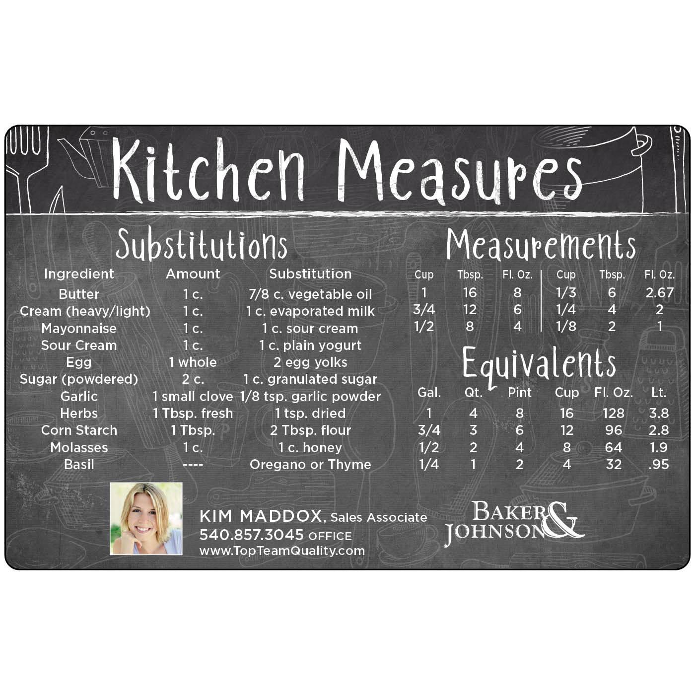 Printed Kitchen Conversion USA®