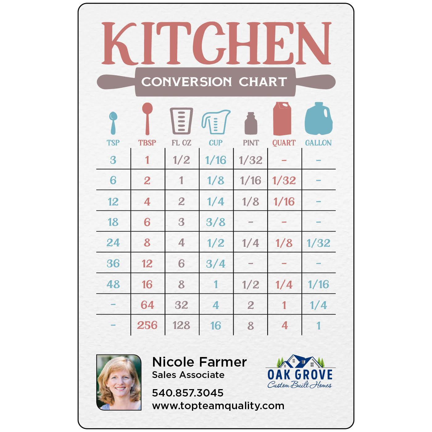 Magnets With Cooking Conversion Chart Promotional