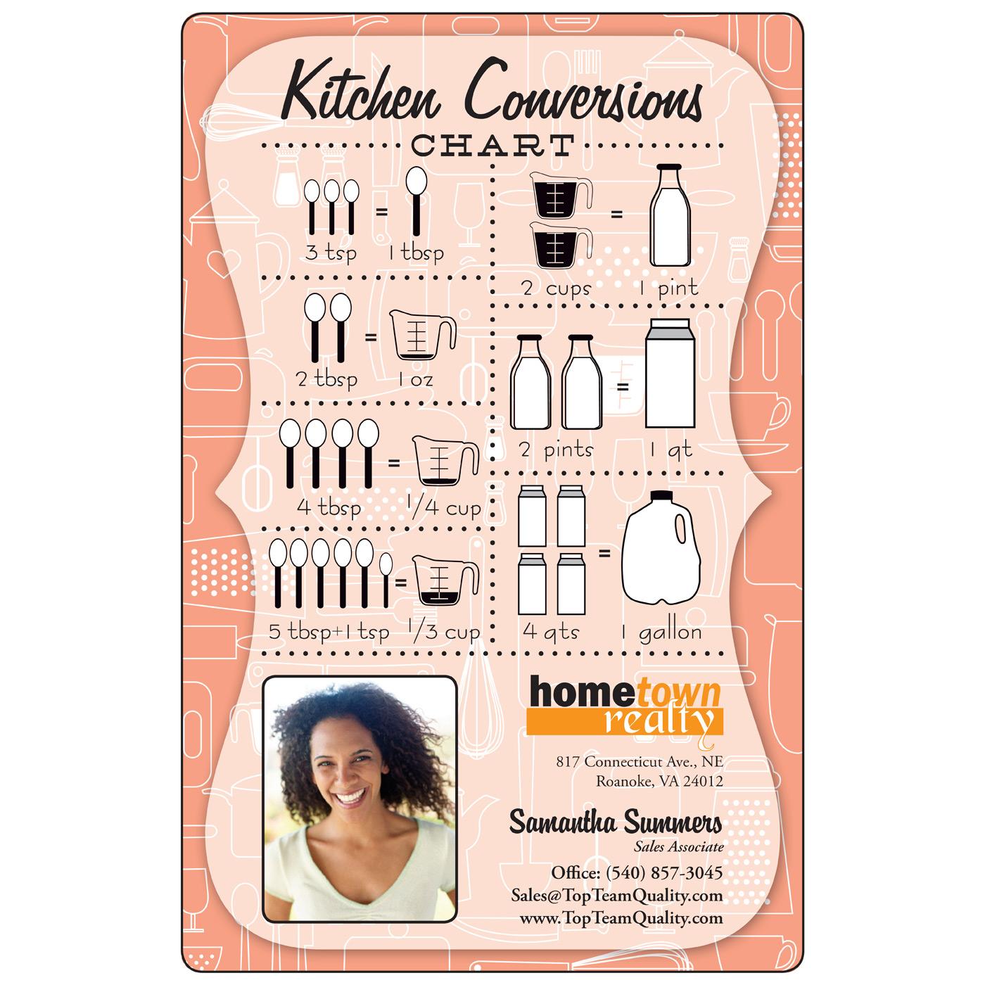 Printed Kitchen Conversion USA®