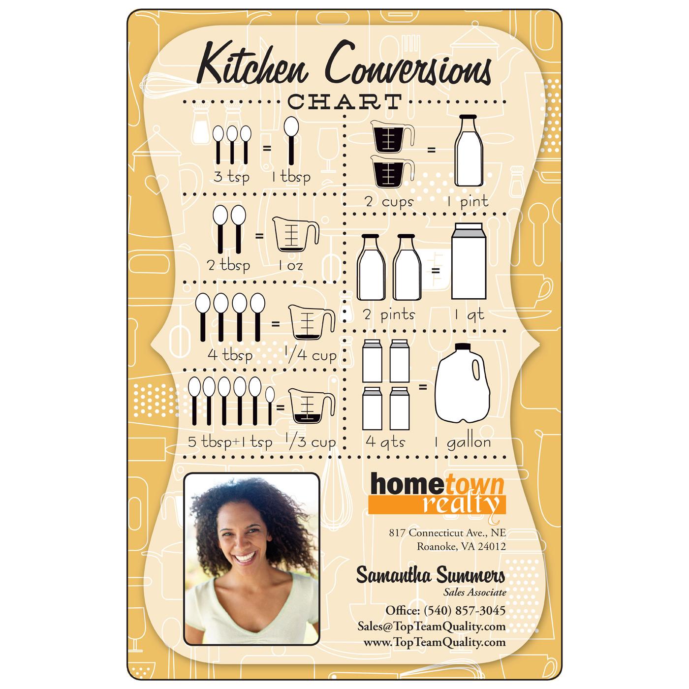 Printed magnet kitchen conversion magnets usa 