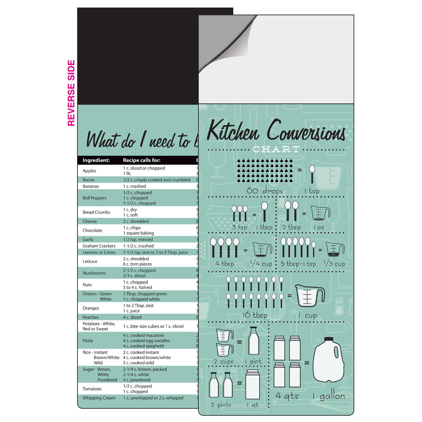 Magnetic Kitchen Conversion Chart